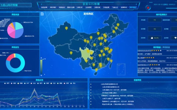 前沿科技抢先看！中智游将携景区AI智慧大脑亮相云栖大会 图2