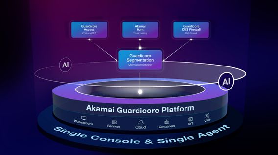 重塑安全防护体系 Akamai推出零信任平台Akamai Guardicore Platform