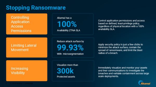 零信任+微分段，Akamai为企业筑牢安全防御体系 图2